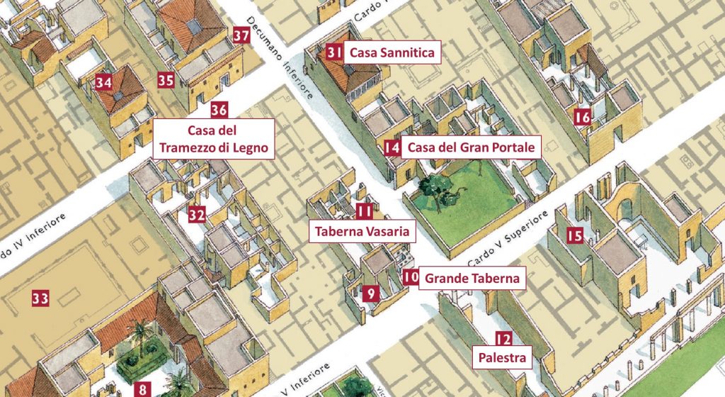 Itinerario Scavi di Ercolano - Decumano Inferiore